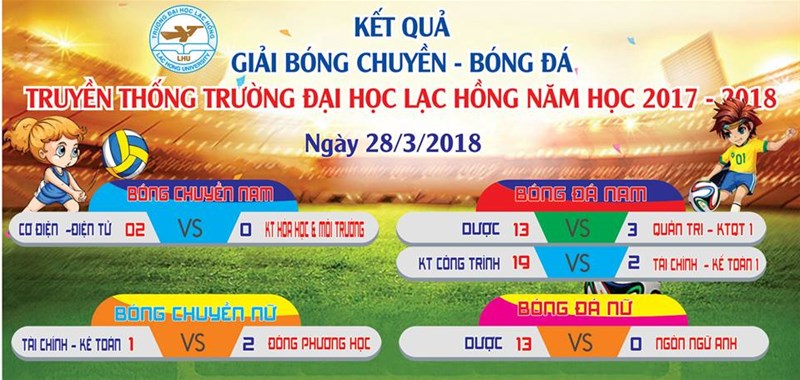 Sôi nổi khai mạc giải thể thao sinh viên Lạc Hồng